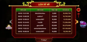 Bí Mật Nhận Thưởng Lớn Từ Game Nổ Hũ Xin Xăm Tại SunWin Cực Đỉnh