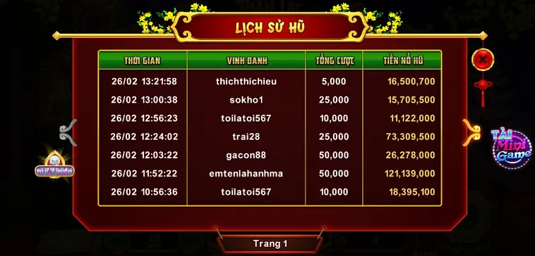 Bí Mật Nhận Thưởng Lớn Từ Game Nổ Hũ Xin Xăm Tại SunWin Cực Đỉnh