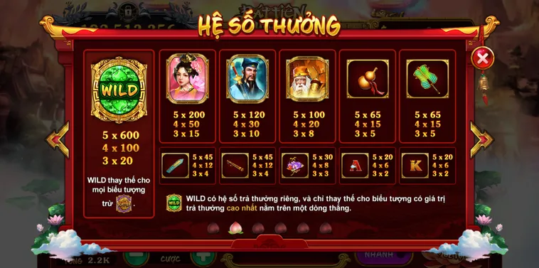 Trải Nghiệm Săn Jackpot Cực Khủng Cùng Nổ Hũ Táo Quân Tại SunWin Ngay